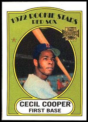 289 Cecil Cooper